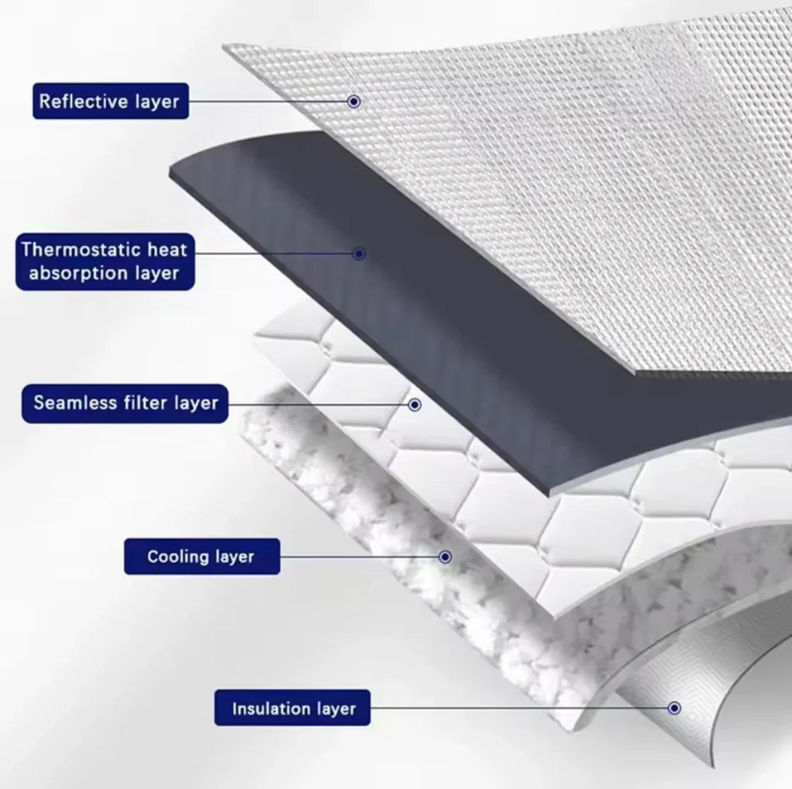 Window Air Conditioner Cover for Outside Units, Waterproof Window AC Unit Cover Sun Shade UV Defense, Snow, Ice, Frost, Leaf Guard