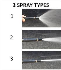 Water pressure noozle Metal Body, High Pressure Metal Adjustable Nozzle Water Spray Gun For Car Wash And Home Gardening Tool